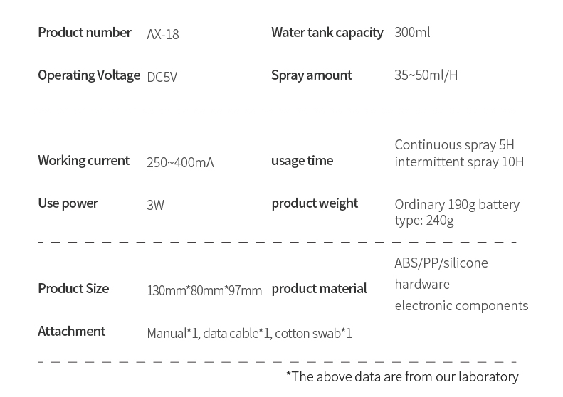 WYWD Factory Direct Supply New Arrival Customized House Humidifier Relieve Fatigue Dual Mode Persistent Spray