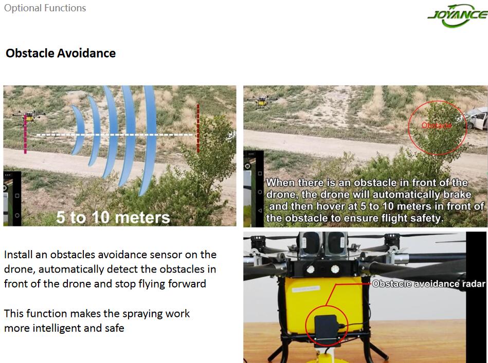 JOYANCE JT15L-606 15L Agricultural Drone - 6 Axis 15L Tank Spray width 7M 15 Min Max Takeoff 70Kg Crop Sprayer Spreader Drone 13 JOYANCE JT15L-606 15L Agricultural Drone, drone will automatically brake and then hover at 5 to 10 meters in front of the obstacle .