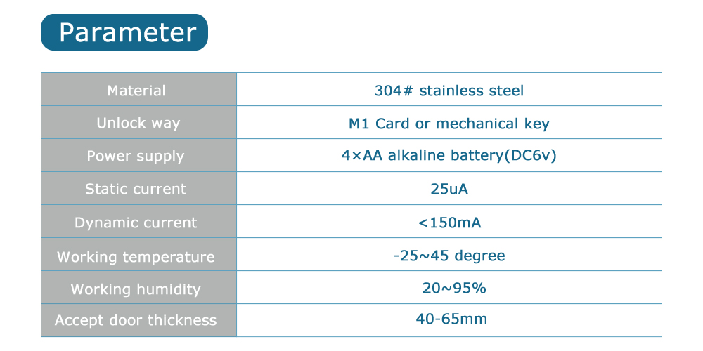 304 SS Split Lock Hotel RFID Card Hotel Lock System With Easy Hotel Card Lock Management Software