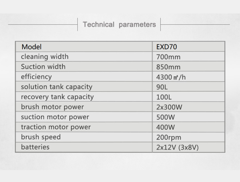 industrial use ride on floor scrubber with battery power