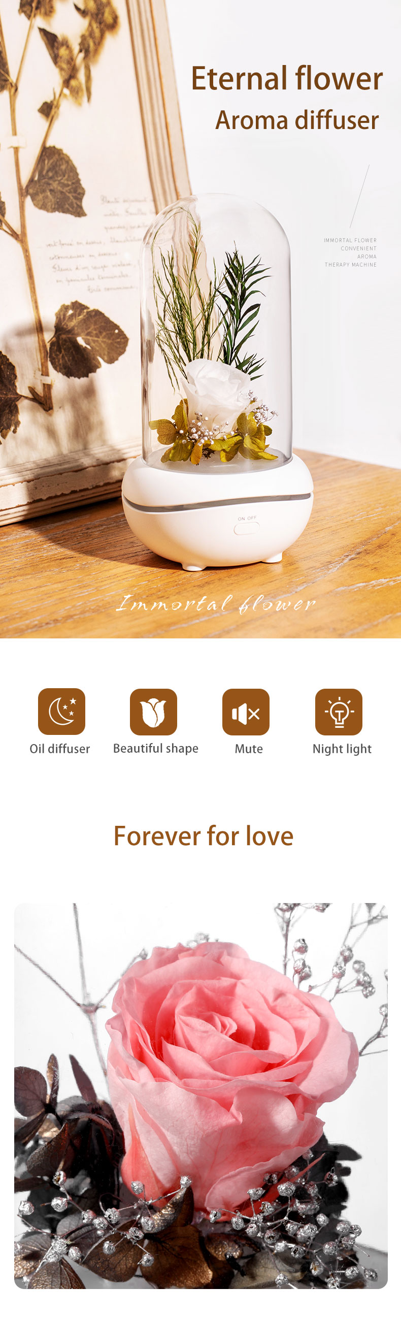 WYWD Creative Colorful Led Ultrasonic Rechargeable Diffuser Portable Aroma Fragrancy Lamp With 800mAh Battery