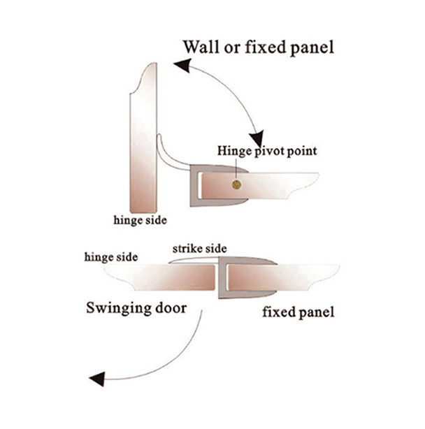 2020 hot sale products Transparent PC Plastic Shower Door Rubber Seal Strip