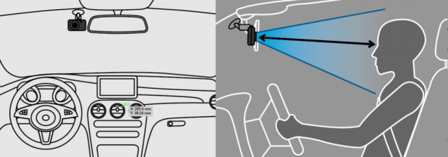 KARADAR F16 Car Mini Perfect Fatigues By Facial Move And Eye-closed Detect