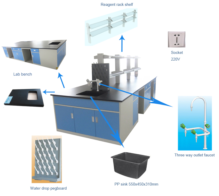 Nội thất phòng thí nghiệm hiện đại bằng nhựa phenolic Ghế phòng thí nghiệm có thể di chuyển bằng hóa chất mô-đun 7
