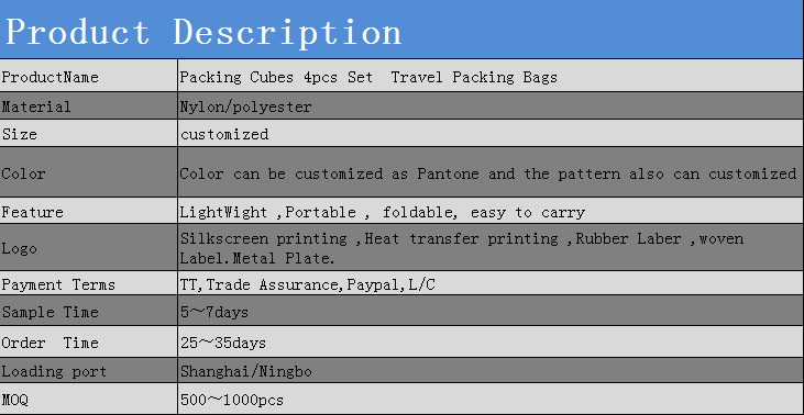 Ensemble de cubes d'emballage de compression 3 pièces/accessoires d'organisateur de voyage