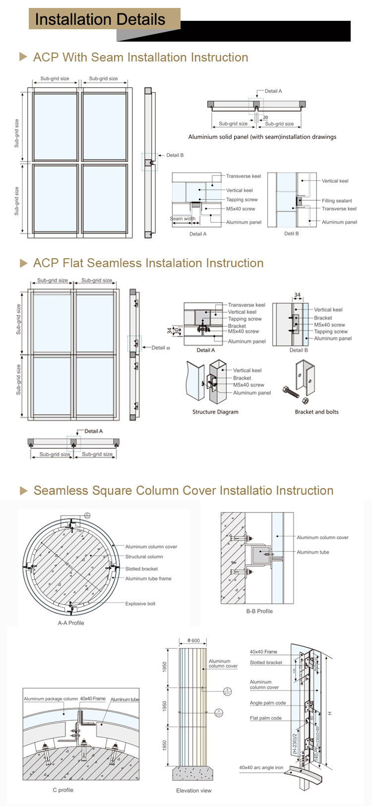Weatherproof Pvdf Coated Outdoor Wall Cladding Plate Aluminum Composite Panel