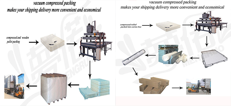 2021 hot style king size bedroom sleep therapy visco form memory hotel foam mattress