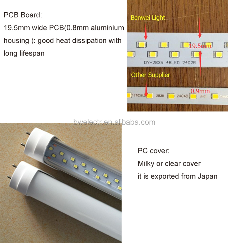 Factory direct sell T8 CRI95 0.6m 9w LED Tube made in China led tube light