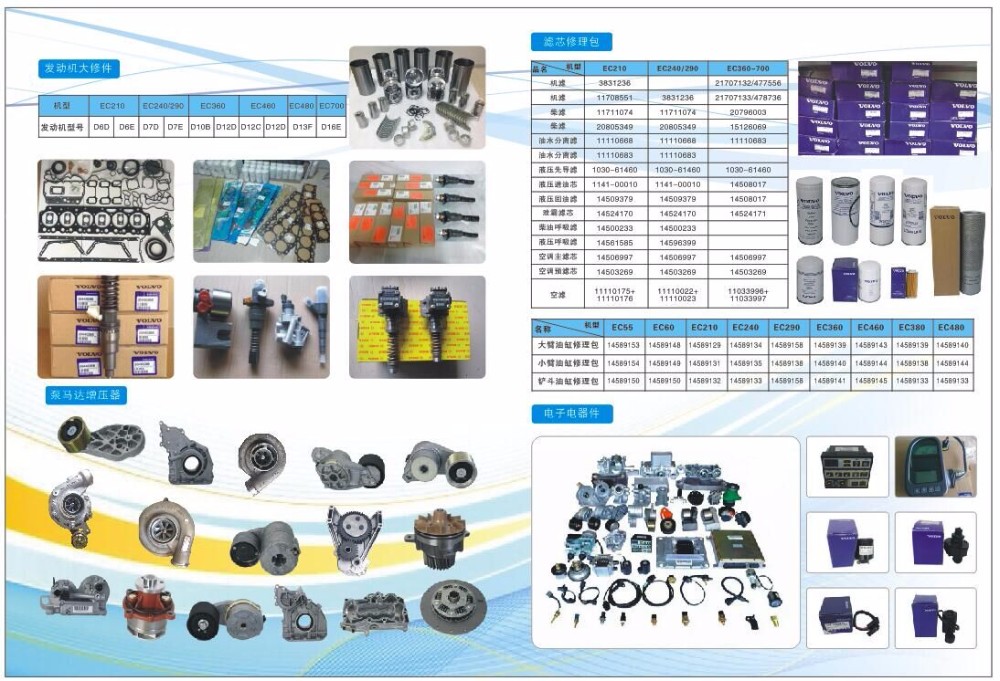 出品 VOE21147446 21147446 0414693007 02113695 D6E High Pressure