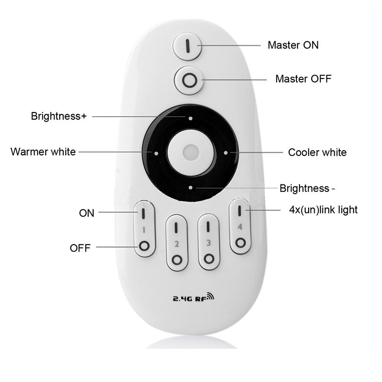 36W 2.4G RF Wireless Control Panel Light CCT Dimmable Double Color Ultra Slim LED Panel Light