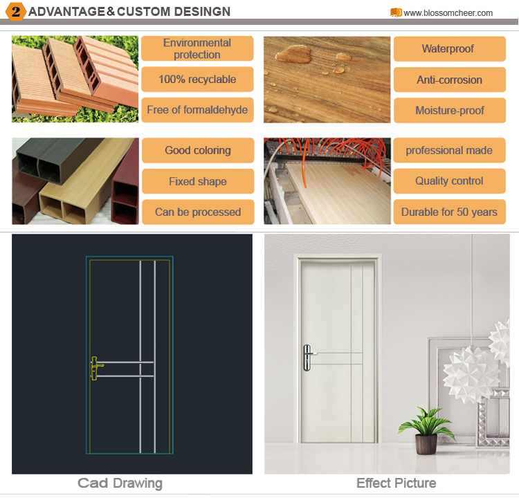 Decorative wpc hollow door panel frame wpc board door profile wpc door to painted