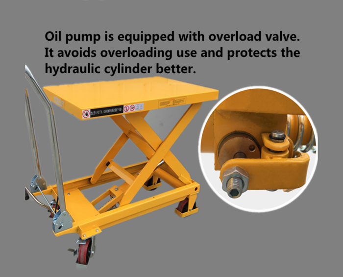 Jichuan Hydraulic Scissor Lift Table manual lift table