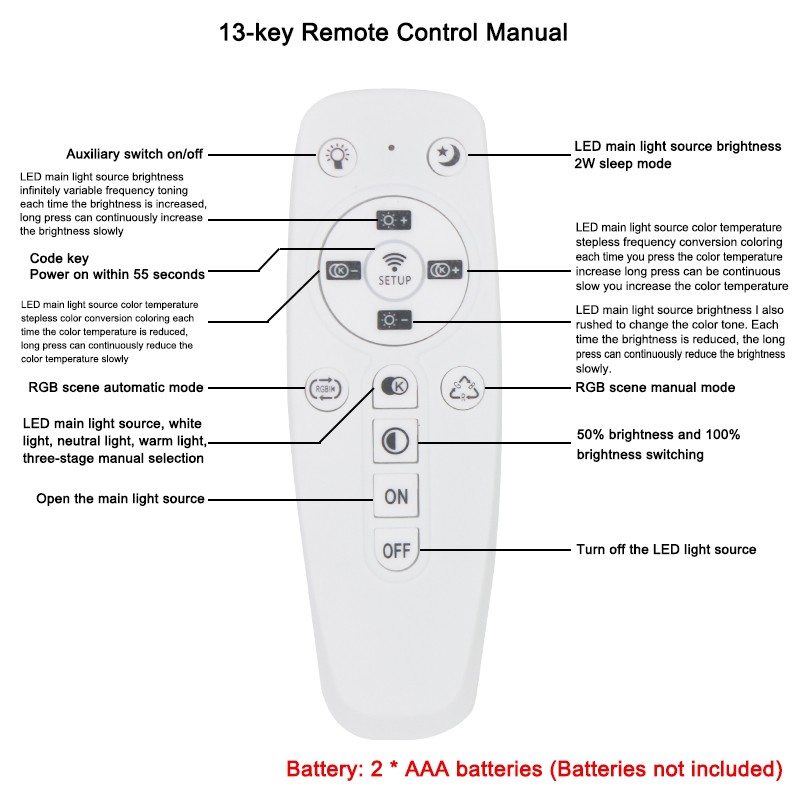 5730 SMD LED Deckenbeleuchtung 2,4 G WIFI Handyverbindung Steuerung Fernbedienung für Wohnzimmer Küche Deckenleuchte