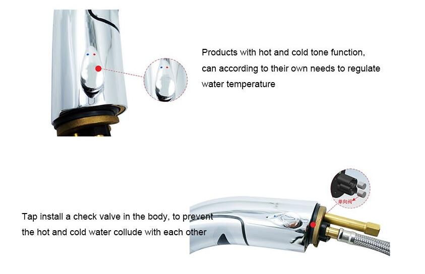 Temperature Adjustable Bathroom Sensor Faucet