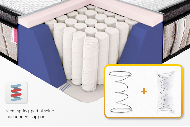 Queendom new design folding foldable pocket spring mattress used hotel mattresses for sale