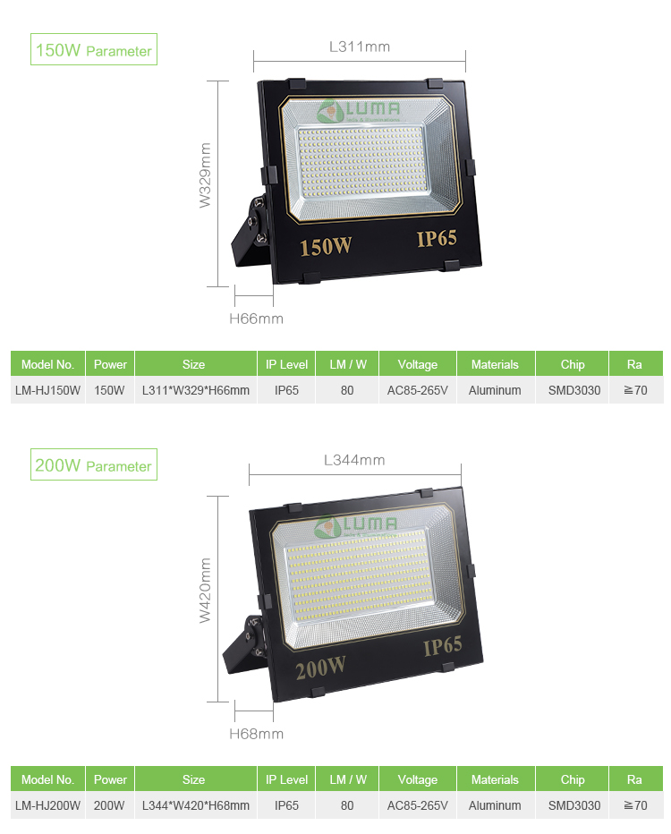 100W LED Flood Light 2018 New Model Aluminum Housing