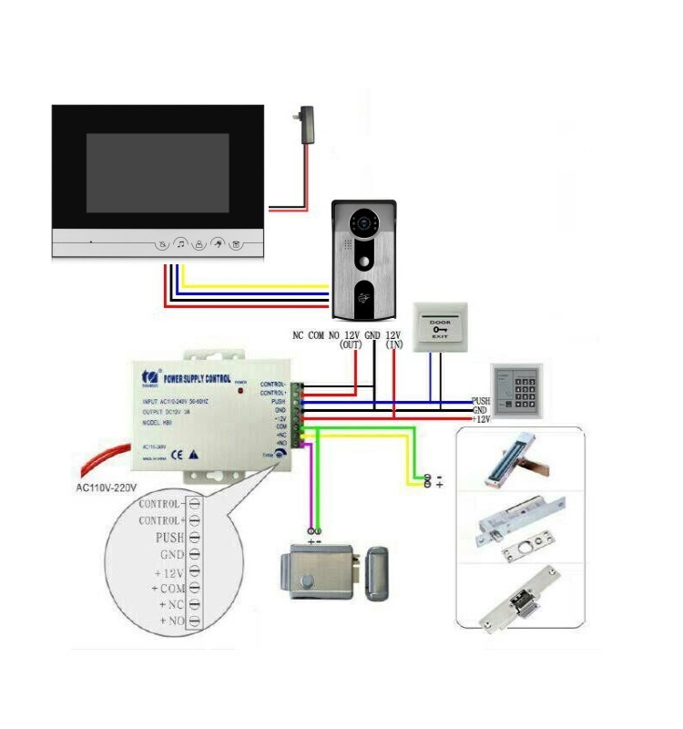 Home intercom system security video door phone wired video doorbell with monitor
