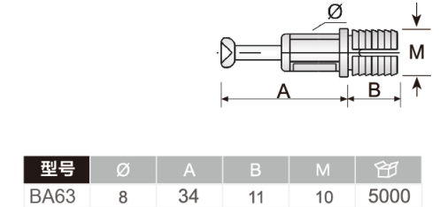 Furniture Fitting Mini fix bolt Panel Connecting Zinc Alloy Cam Quick plastic Assembly Rod Screw Dowel
