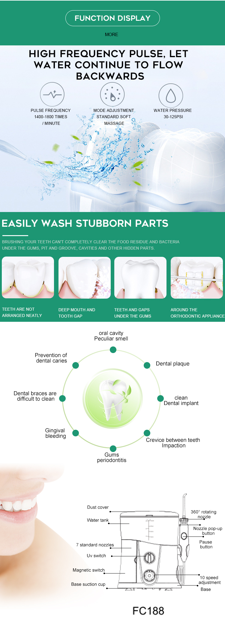 FDA Countertop Oral Irrigator 1000ml Pic Style Dental Water Flosser