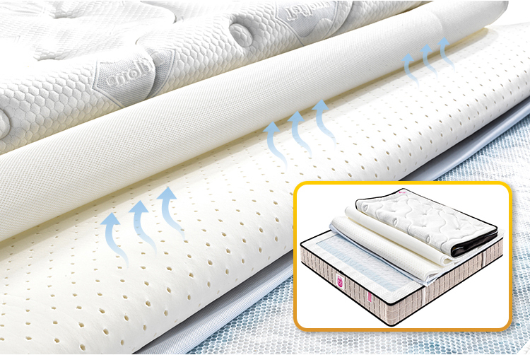 Queendom new design folding foldable pocket spring mattress used hotel mattresses for sale
