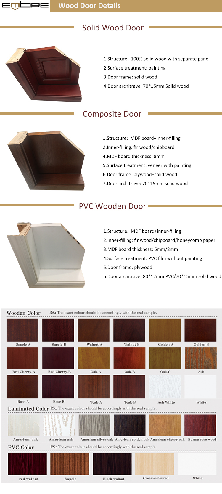 Modern pattern design PVC bathroom door price bangladesh wooden door
