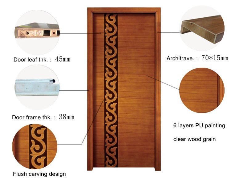 cheap price high quality engineering Teak wood veneer laminated flush doors