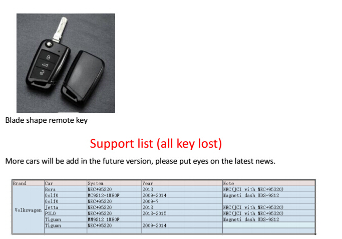 JMD Assistant Handy Baby OBD Adapter To Read Out Data From Volkswagen Support all key lost VW | Emirates Keys
