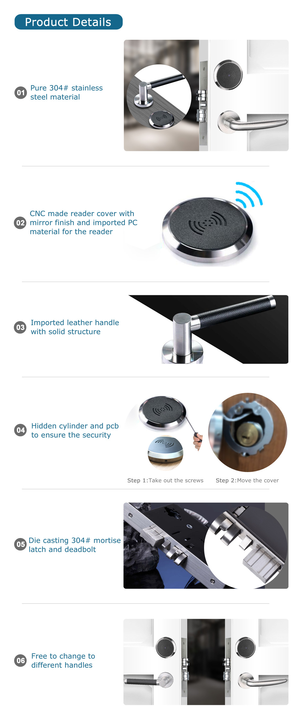 304 SS Split Lock Hotel RFID Card Hotel Lock System With Easy Hotel Card Lock Management Software