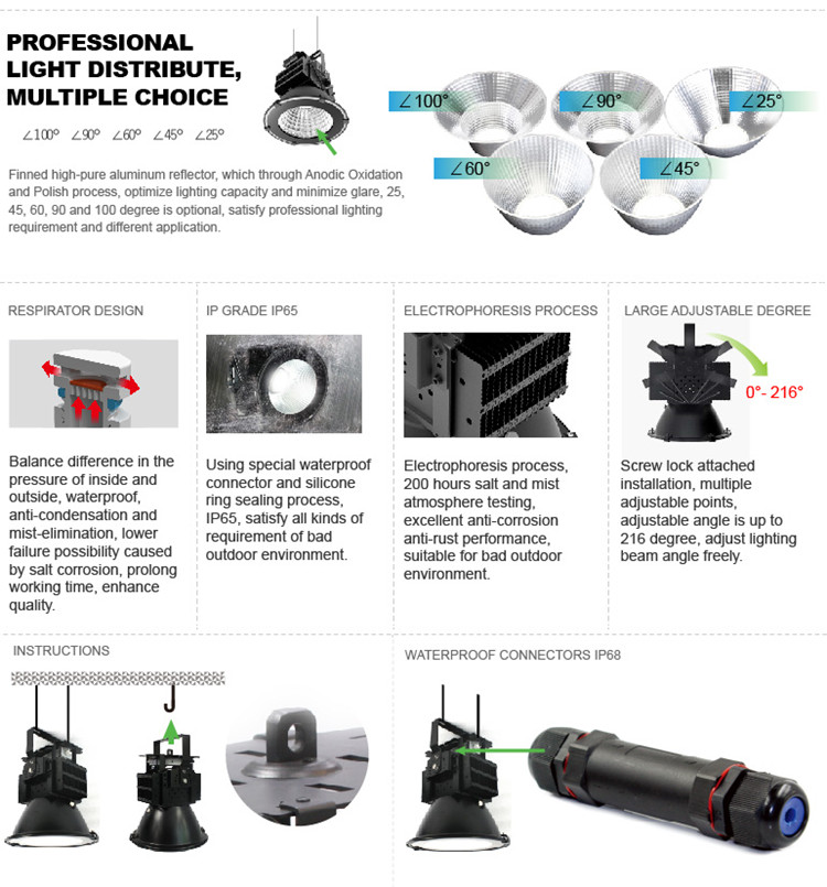 Highpower LED High Bay Light High Bay Light Parts
