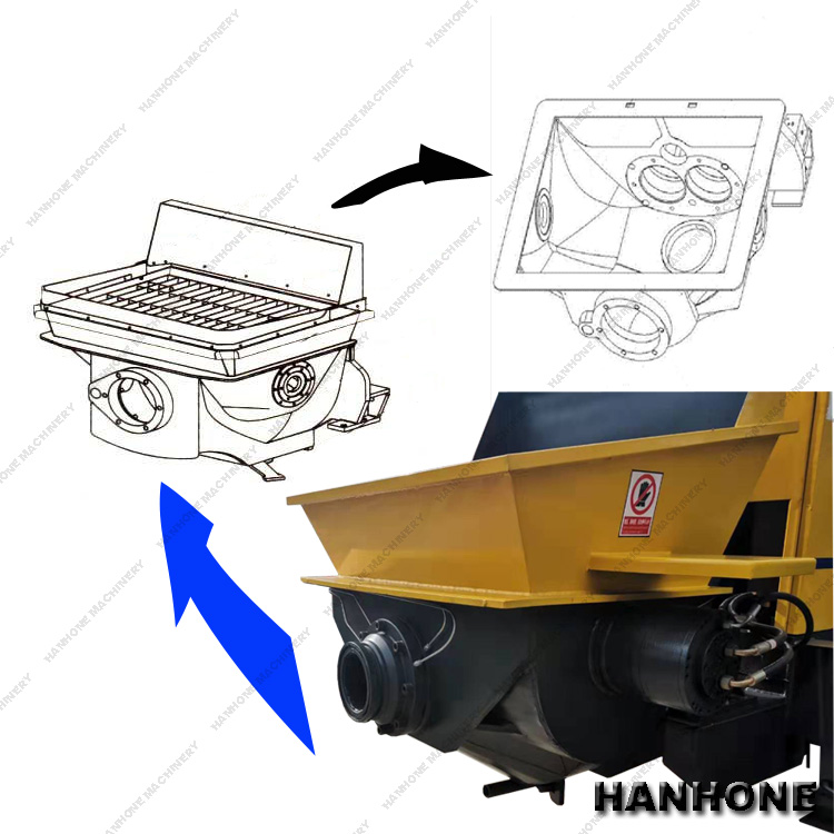 2021 LATEST PRICE SHIPPING TO MALAYSIA 112HP DIESEL ENGINE CONCRETE CONVEYING EQUIPMENT CONCRETE PUMP ON SALE