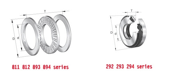 Stainless steel Small miniature thrust ball plane thrust bearing Single direction thrust ball bearing SF4-9M SF4-10M