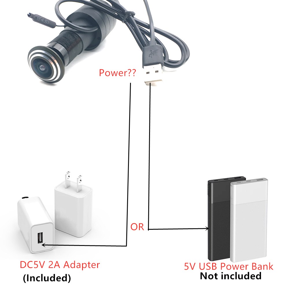 GENIUSPY Door Eye Hole Home 1080P 1.66Mm Fisheye Lens 150Degree Wireless Network Mini Peephole Door Wifi IP Camera P2P