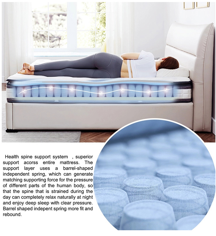 Easton High Quality 5 Star Hotel Bed Royal Luxury Latex Comfort Foam Pocket Spring Mattress For Sale