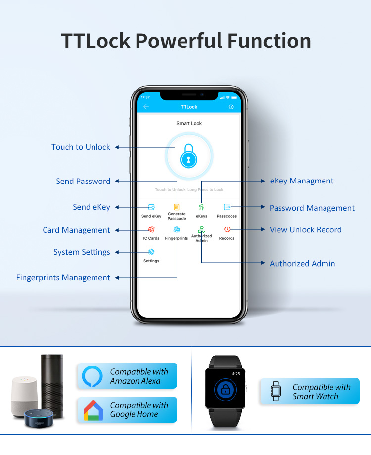 Tediton Keyless Smart Fingerprint Password System Digital Door Lock by Ttlock APP