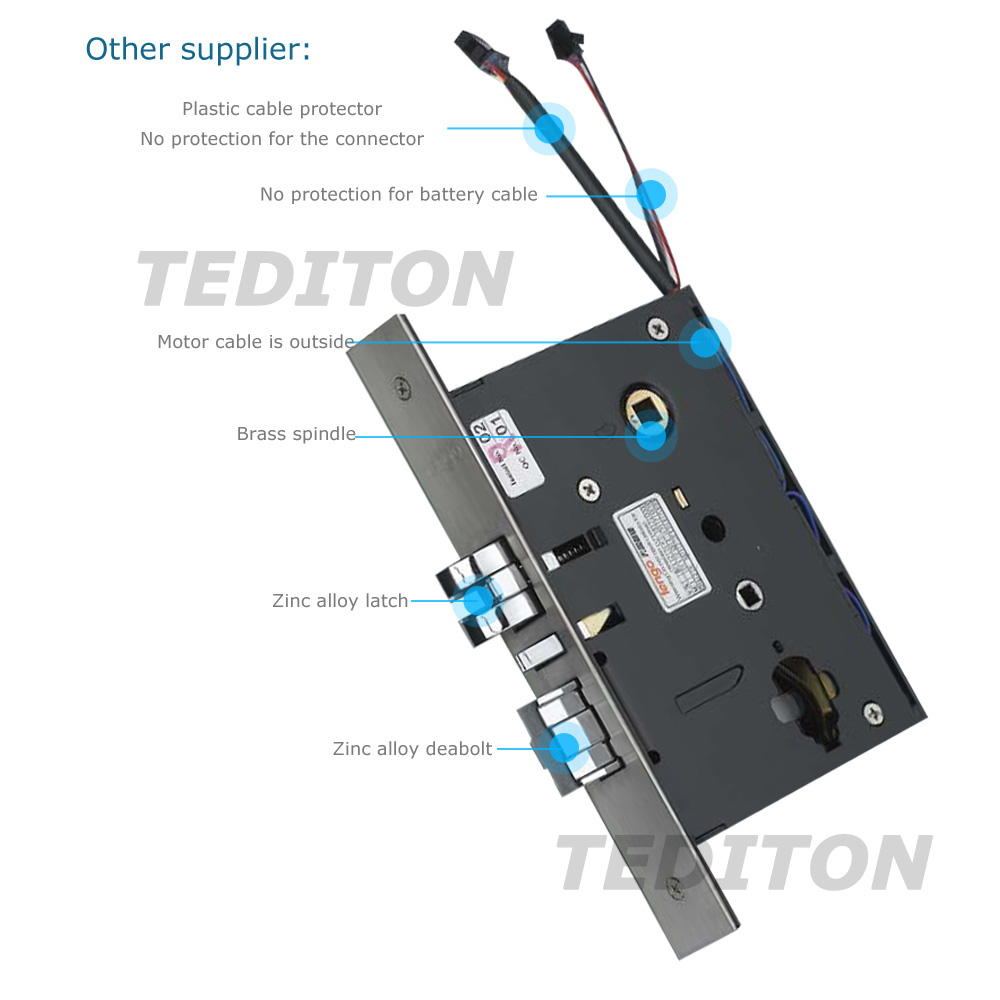 304 SS Split Lock Hotel RFID Card Hotel Lock System With Easy Hotel Card Lock Management Software