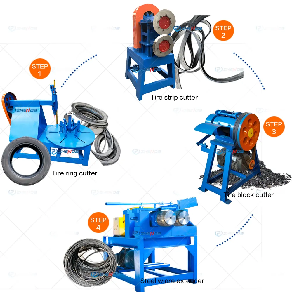 rubber powder granule making machine Tyre Recycling Plant / waste tire recycle equipment