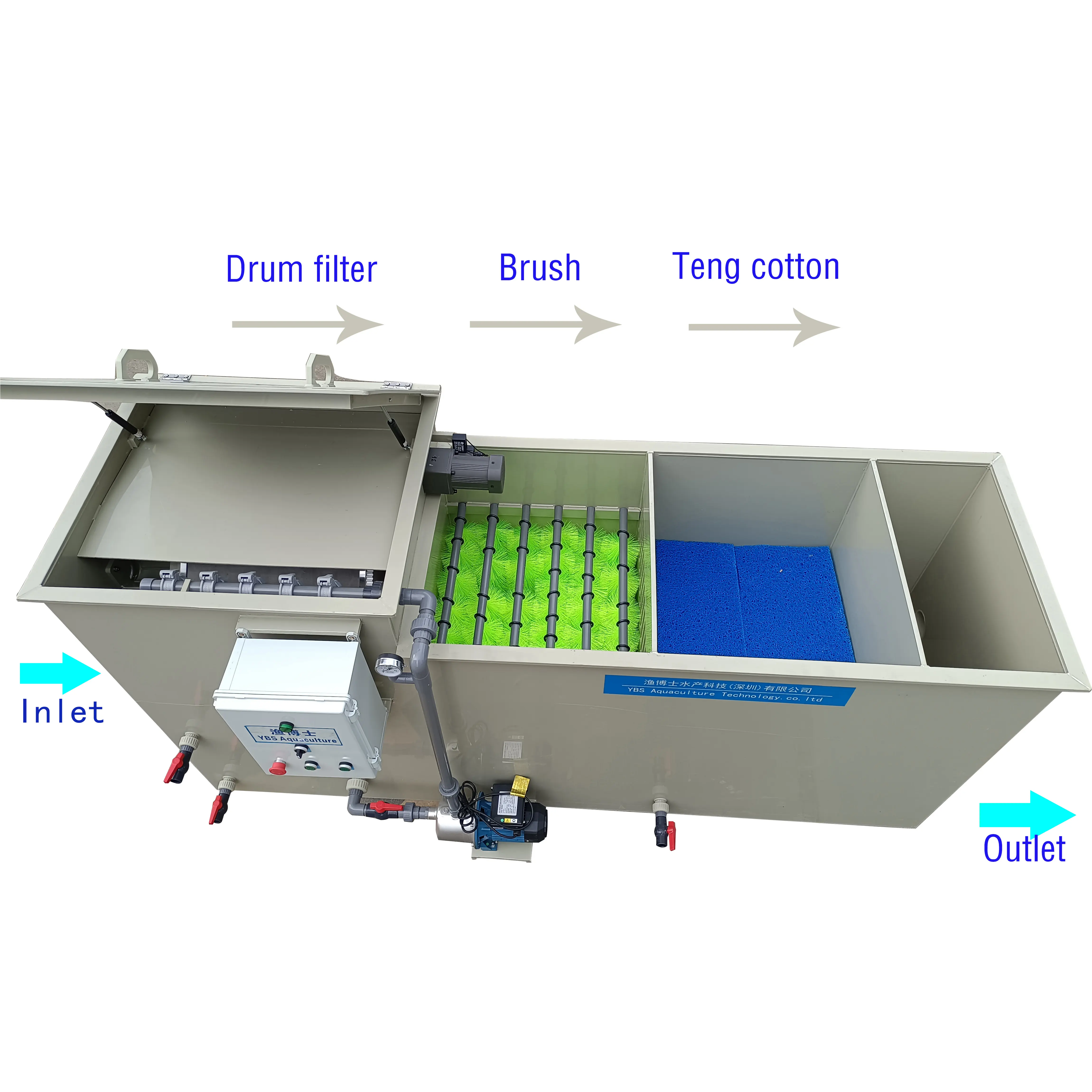 Koi fish  farm multiroom chamber filter