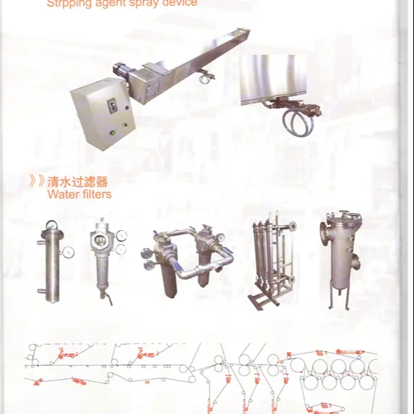 spray nozzle device of paper mill