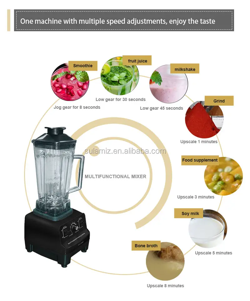 Factory Direct Fast Speed Rechargeable Portable Blender With 100% Safety