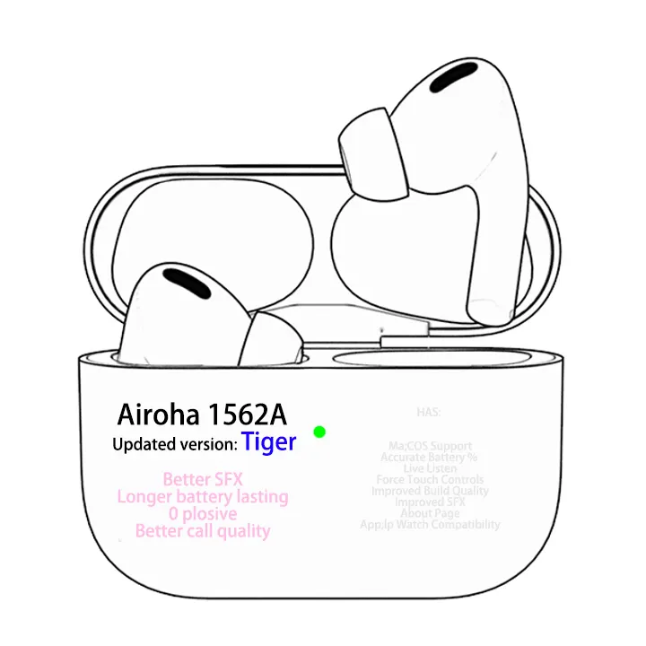 Zuse Tiger Airoha 1562A ANC Noise Cancel V4.5 Rename TWS Reps Serial Gen 3 Airpodded Pro Case for Apple Airpods Pro Earphone