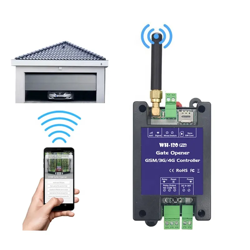 Автоматический раздвижной беспроводной пульт дистанционного управления Gsm 3G 4G