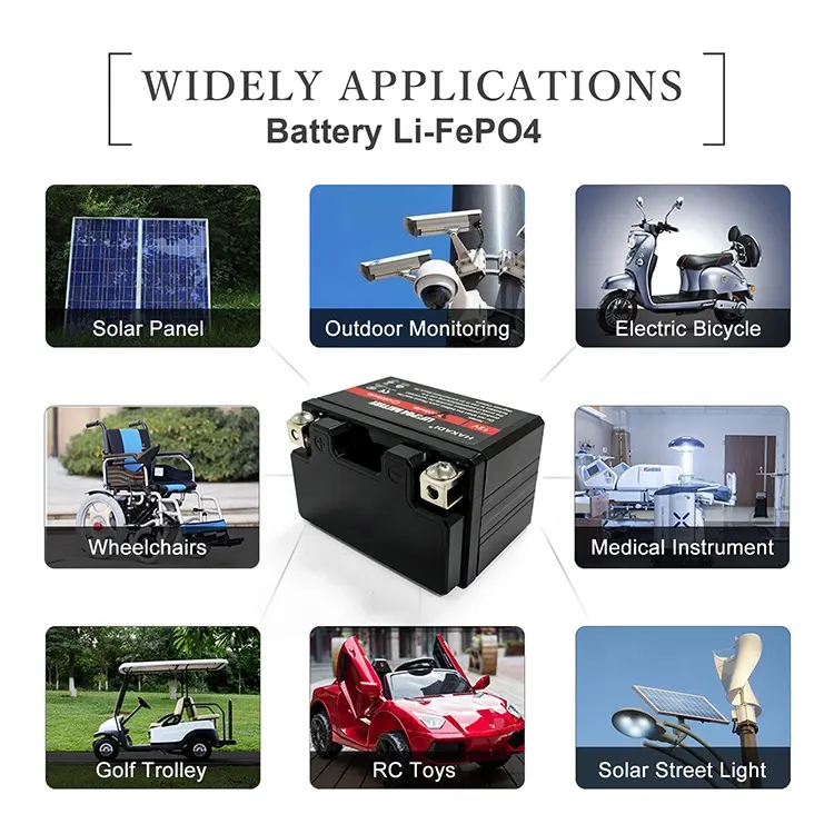 Lifepo4 Battery Pack 12v 6ah 12v 12ah 12v 18ah 12v 24ah Rechargeable Lithium Battery Pack With Charger Accept OEM/ODM