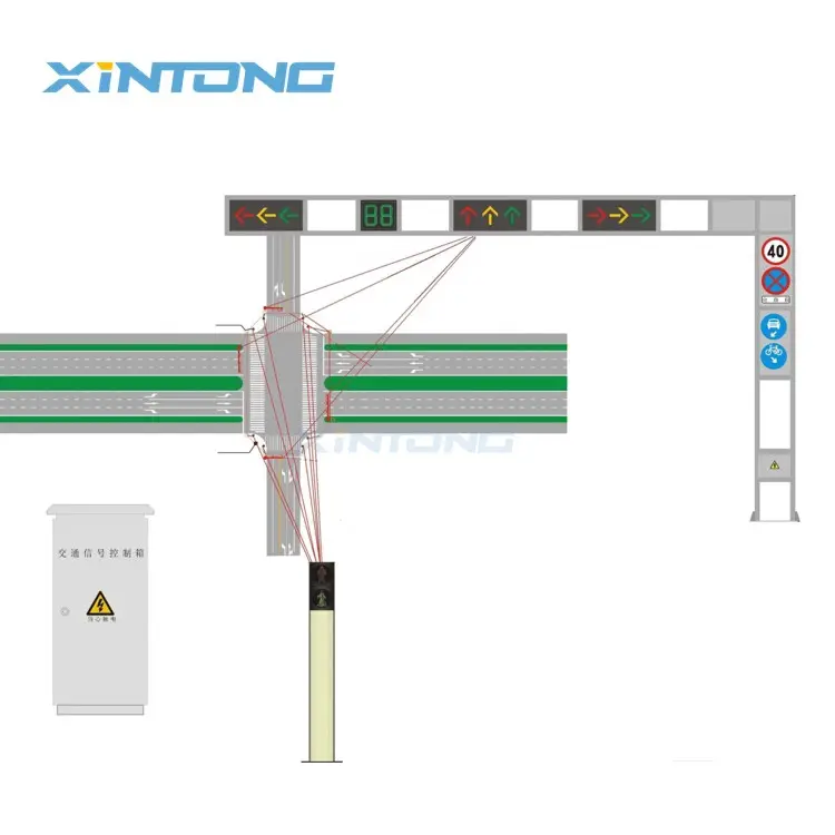 Led Traffic Light Pedestrian XINTONG Led Traffic Light Pedestrian All In 1