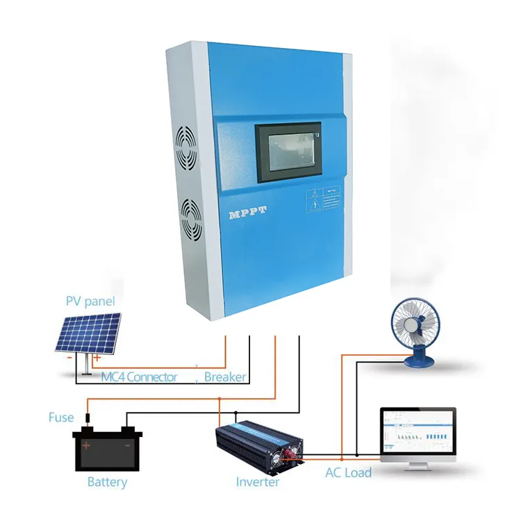 Высокая эффективность 220V 240VDC 100A со слежением за максимальной точкой мощности, Солнечный контроллер заряда