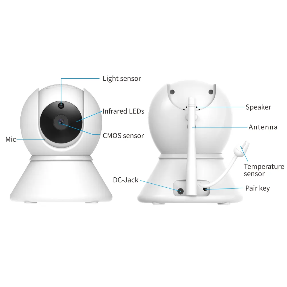 2 Way Audio 2.4G 5" Digital Wireless Video Temperature Detection Built-in Lullaby Baby Monitor Night Vision Camera