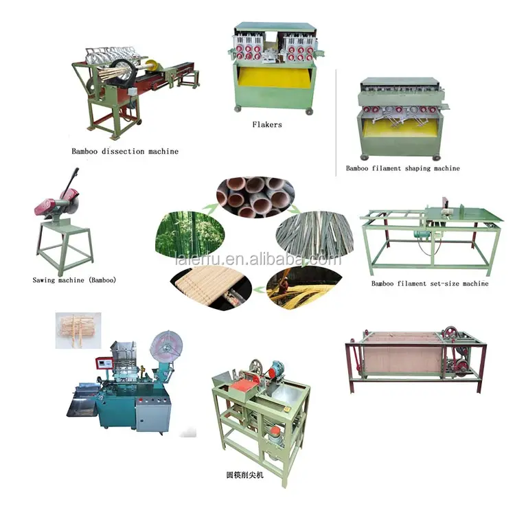 Automatic Disposable Round Bamboo Chopsticks Making Machine