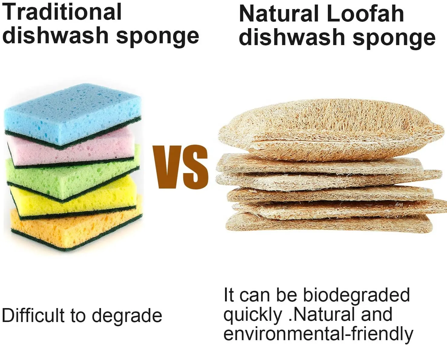 Sponge Eco Friendly Cellulose Sponge Biodegradable Kitchen Dish Washing Sponge Bags OEM Packing Pcs Color Feature Material Origin Type