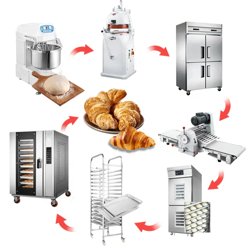Commercial arabic Bakery equipment ovens fermenting price loaf naan croissant proofer roti maker bread making machine automatic