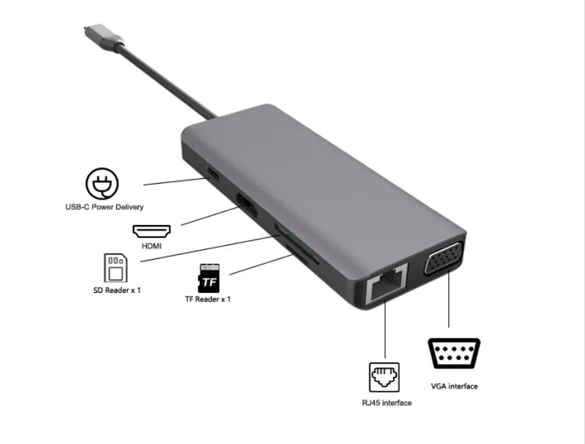 Usb Docking Station Aluminium Alloy 11-in-1 TYPE-C USB Hub Adapte Usb-c Mini Docking Station