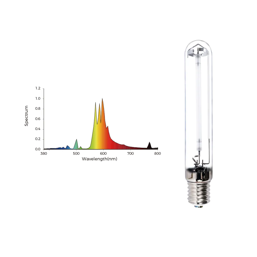 Хорошая цена двойной спектр HPS высокого давления натрия лампы и 600 Вт 1000 Вт для продажи